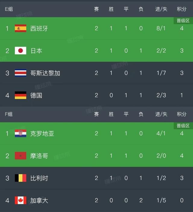 黄色电视连续剧